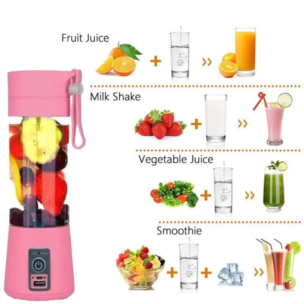 USB Juicer 6 Blade 2.webp