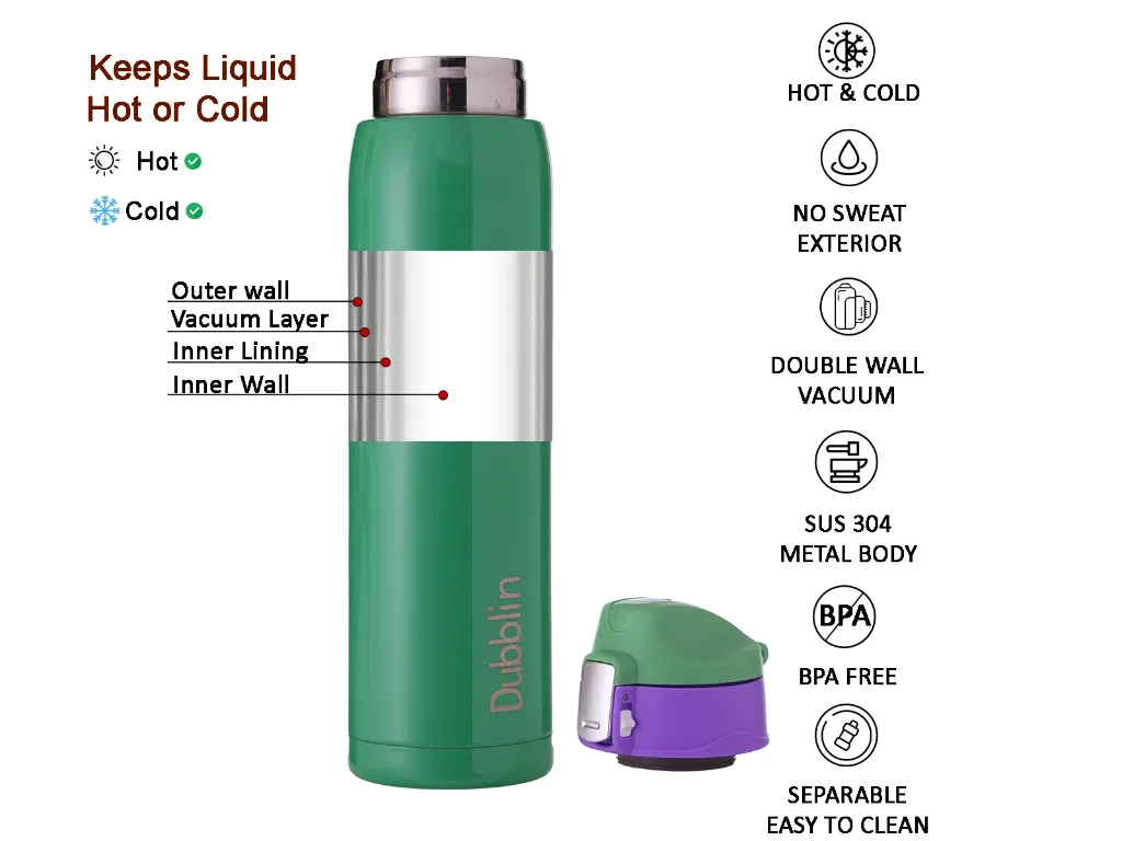 Dubblin Stainless Steel Vacuum Bottle (SHADE 750, 750ml) 2.webp