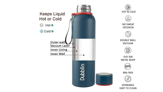 Dubblin Stainless Steel Vacuum Bottle (TANGO 1000, 950ml) 3.webp