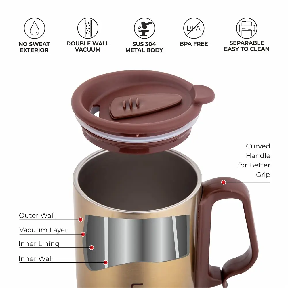 Dubblin Refresh 350 Steel MUG 2.webp