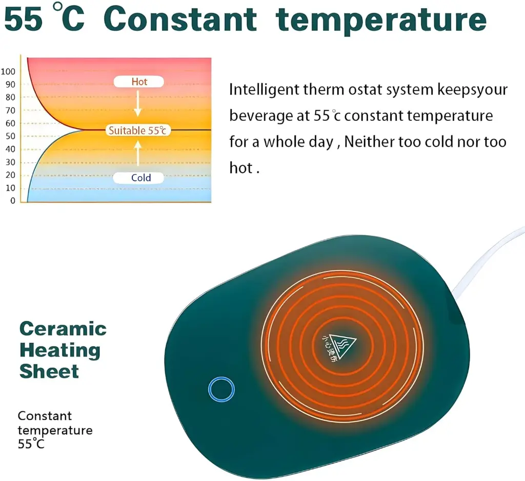 Coffee Mug Warmer 3.webp