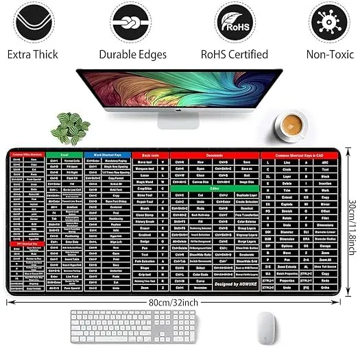 [KBS-438] Keyboard Shortcuts Key Mat